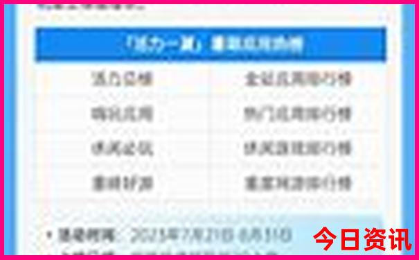 全国最适合旅游的地方